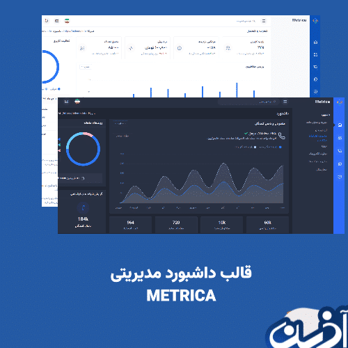 قالب داشبورد مدیریتی Metrica